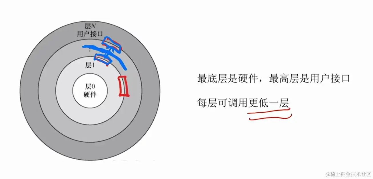 image-20240124163339678