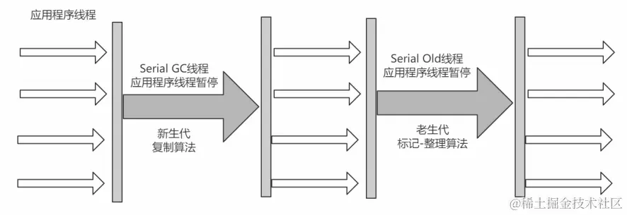 image-20220102200546327