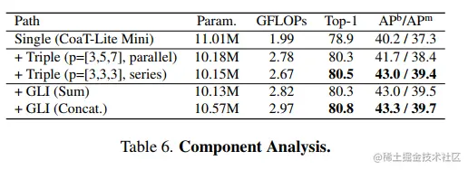 image-20220204134929179