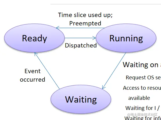 image-20230212205521587