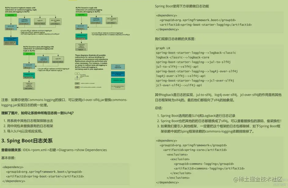Spring Boot学习教程