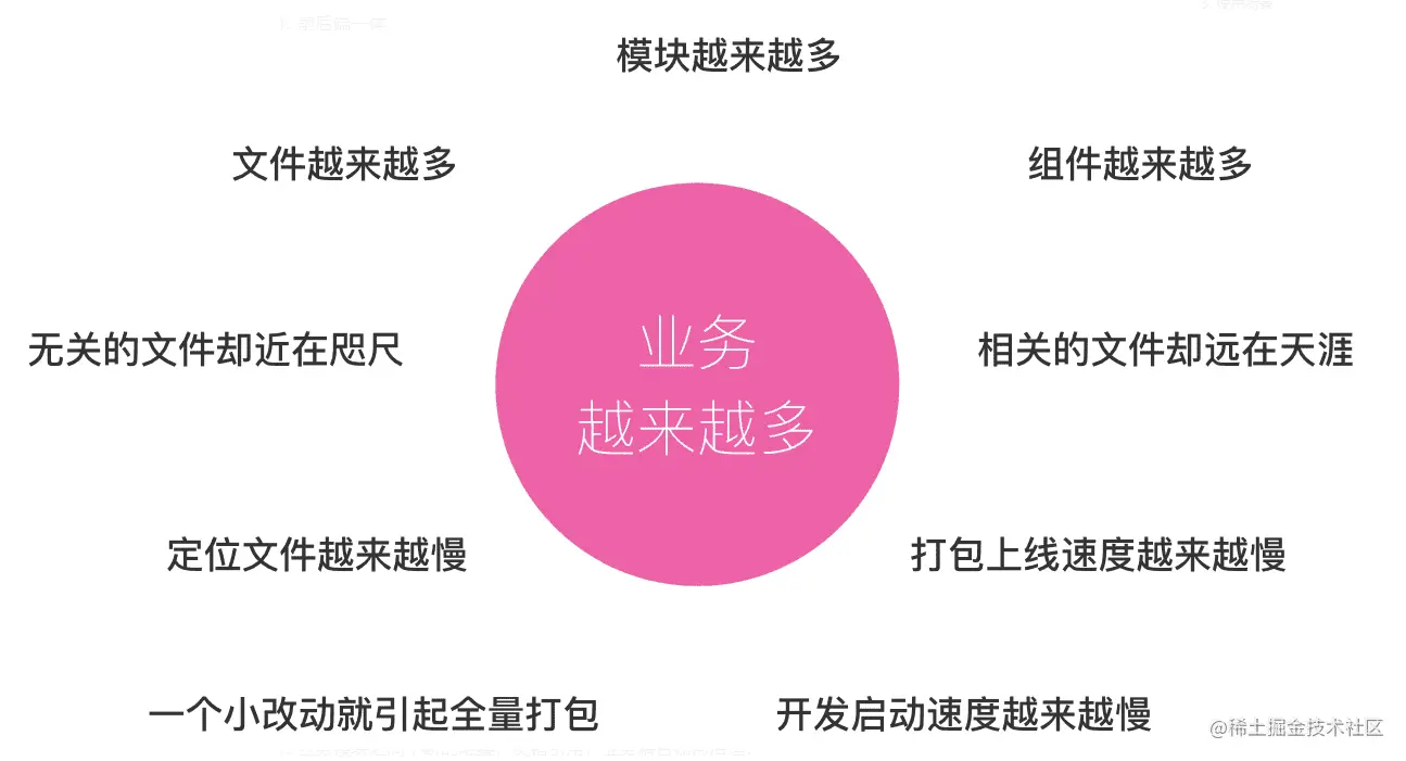 image-20230307105226251