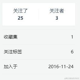 vgbhfive于2021-06-18 19:28发布的图片