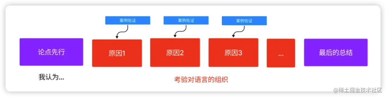 image-20230113210252199