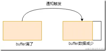 a993c8c6-a3f6-4659-bc4f-4bd5ee9bcea1