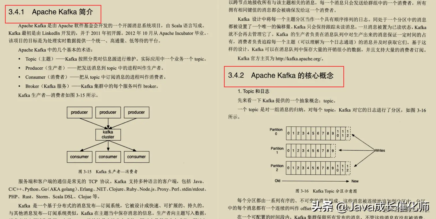 JAVA架构师必备秘籍十二本，涨薪升职全靠它，现在免费送给你