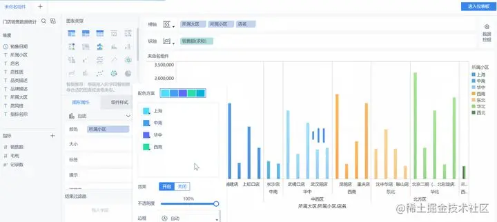 遇见了这个数据分析神器，我二话不说就丢掉了Excel透视表