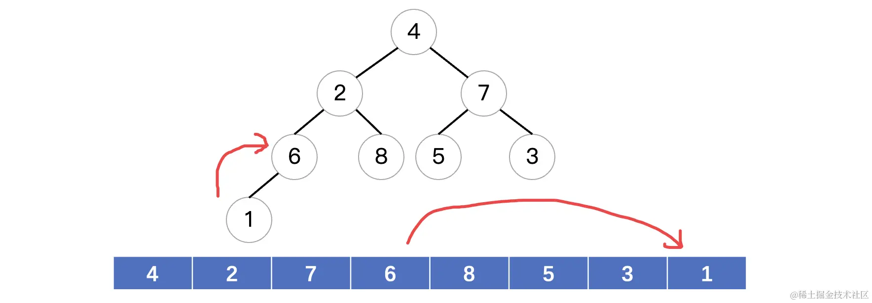 image-20220906221306519