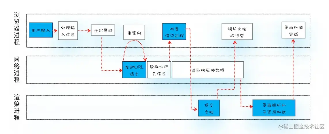 image-20220125191019789