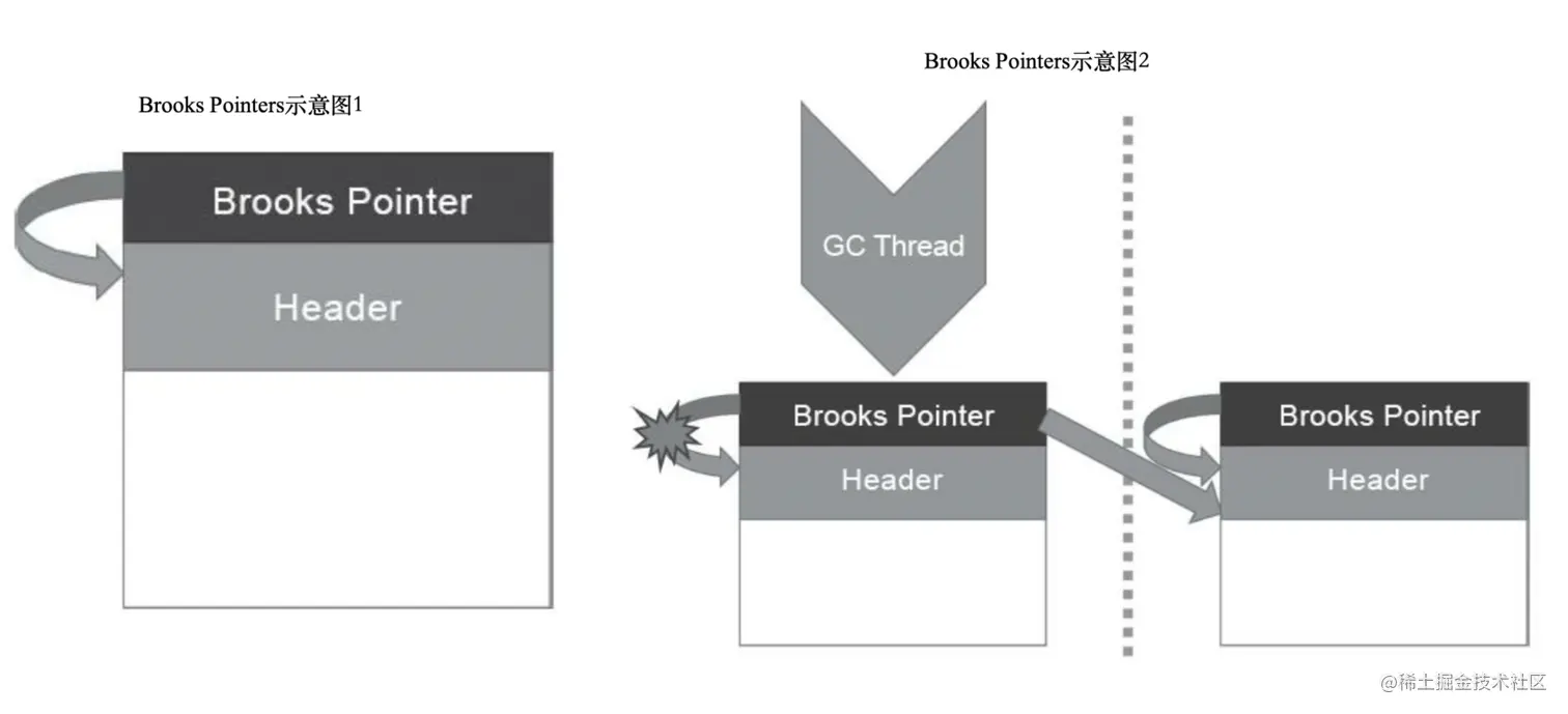 image-20210815201145495