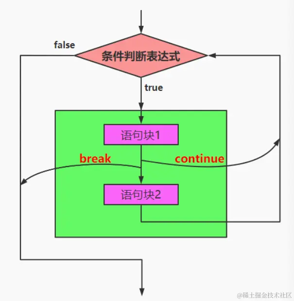 image-20240204200808384