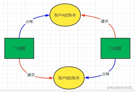 image-20220214213722653