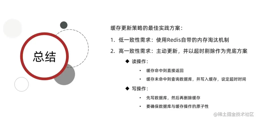 image-20220502162933437