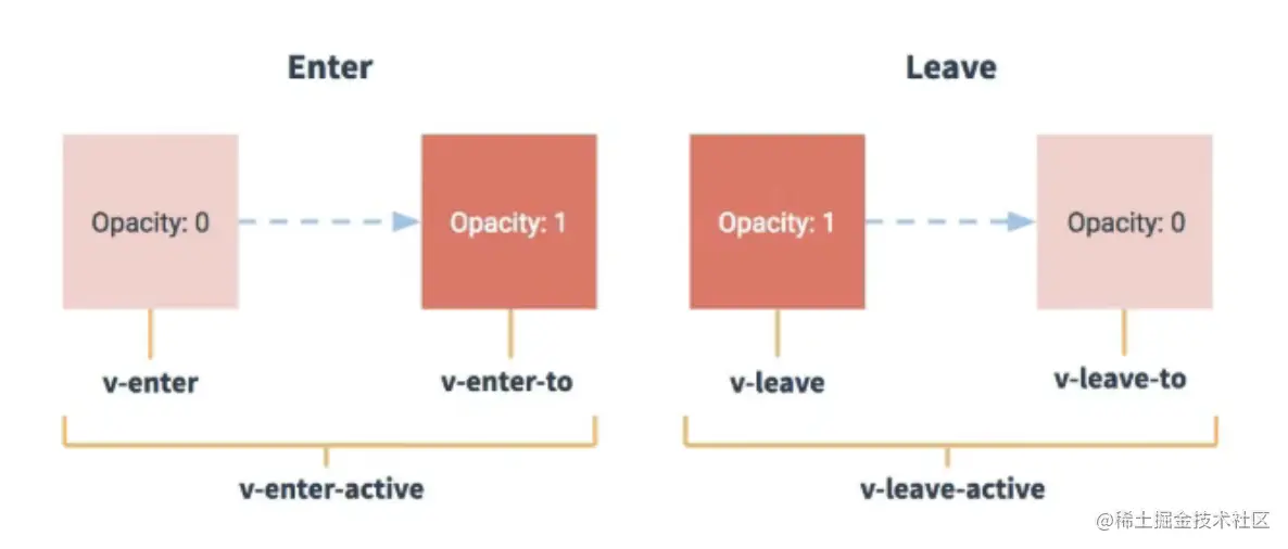 image-20220203004257445