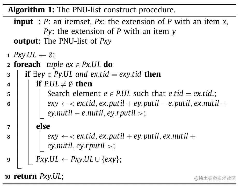 PNU-list construct method