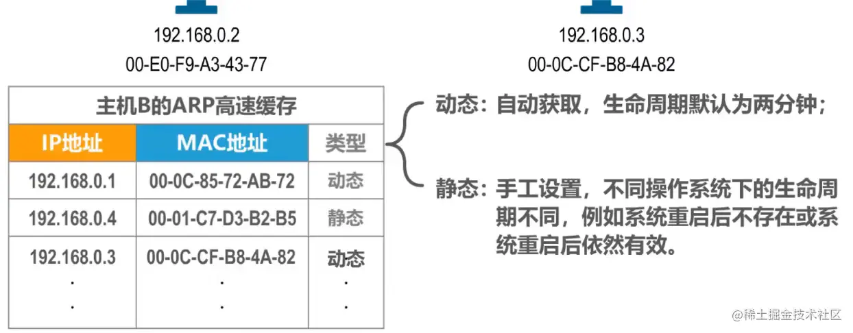 image-20211016125059143