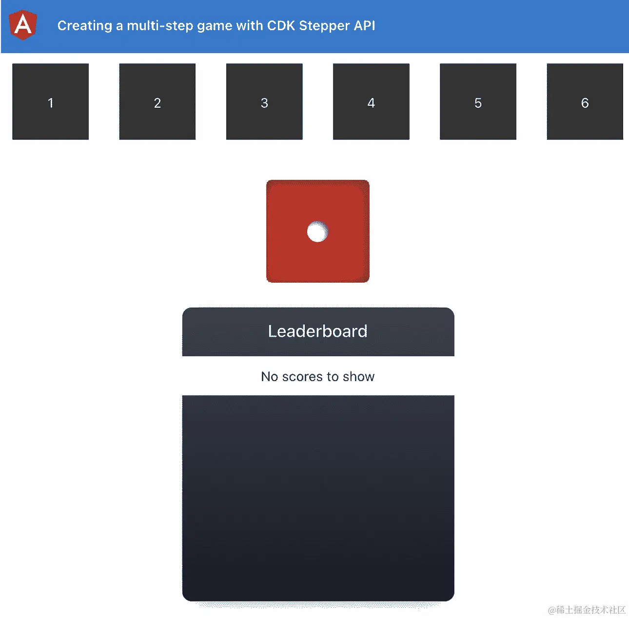 图 9.13 – 在 http://localhost:4200 上运行的 using-cdk-stepper 应用程序