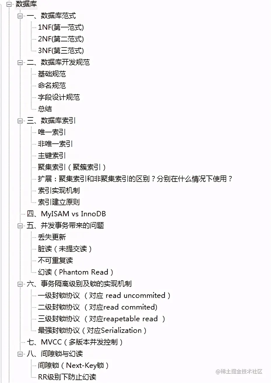 全靠阿里内部（珠峰版）Java面试笔记，成功拿下12家大厂offer