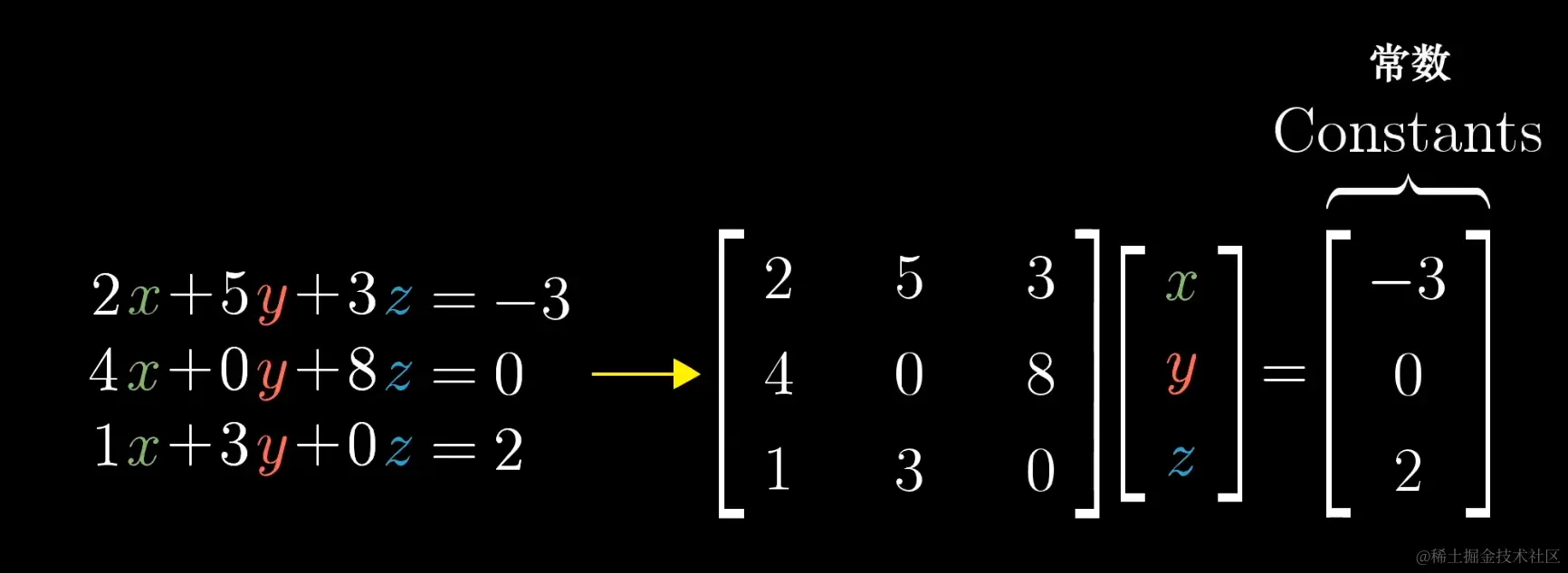 image-20220430175550983