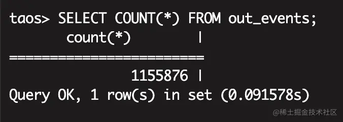 11万数据用时0.091578s