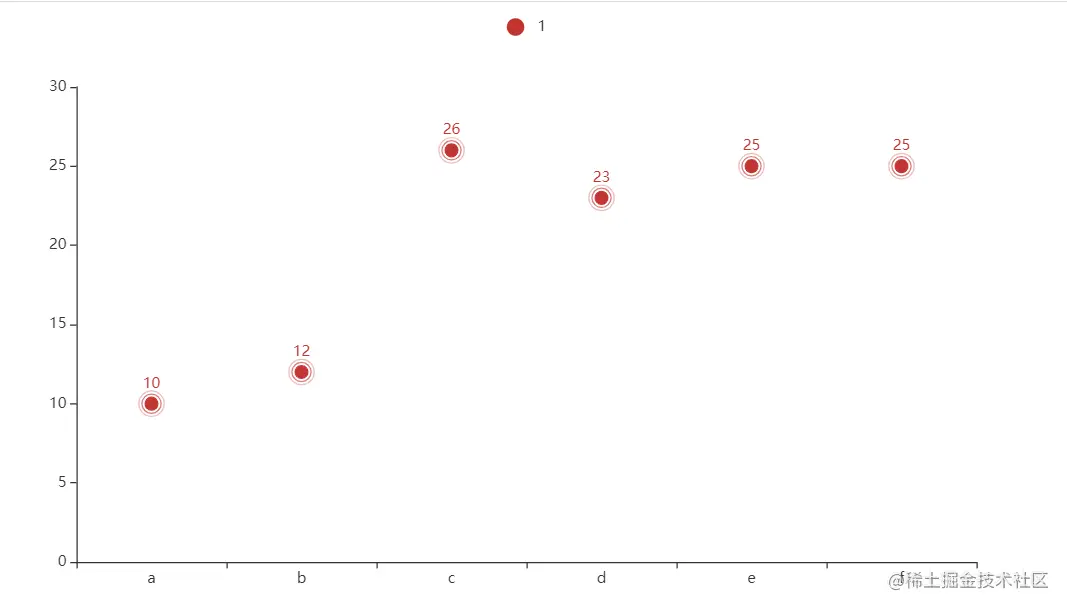 image-20211217191454745