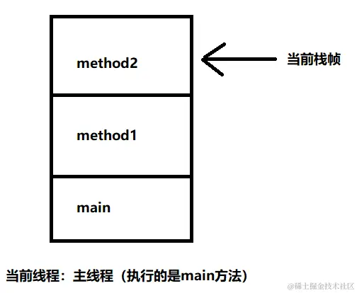 image-20231023222236855