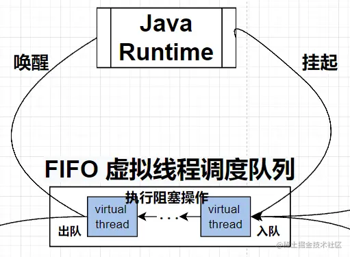 image-20230328205108693