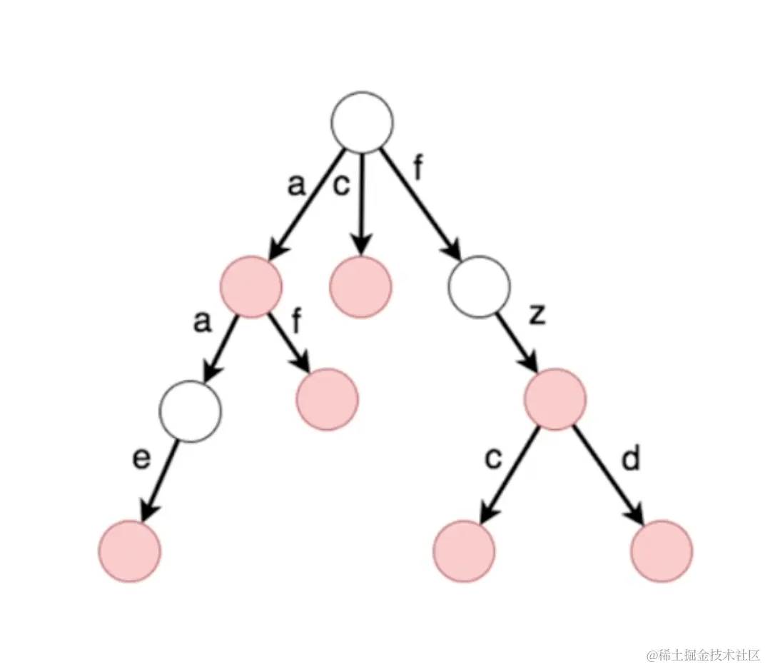 image-20211107111555661