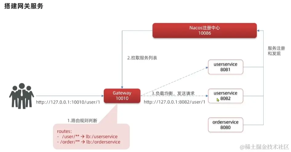 image-20220824201953472