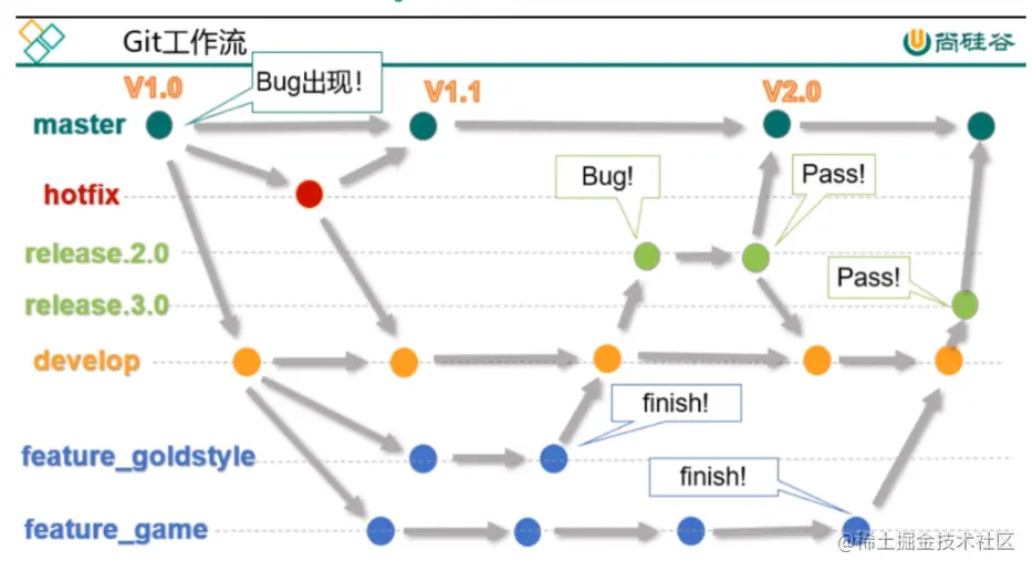 image-20200916131910184