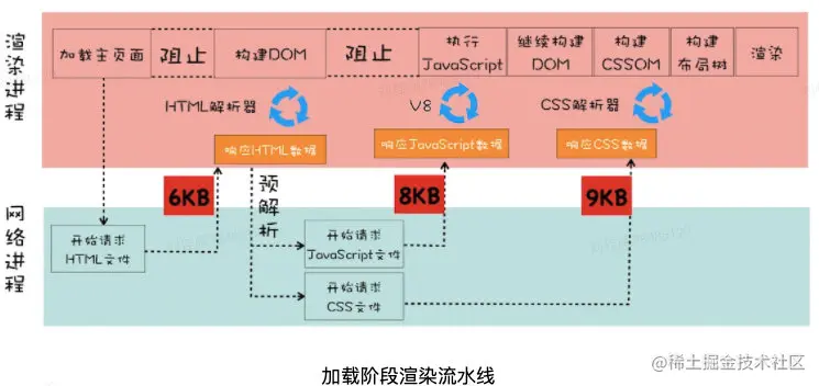 image-20220305204206224