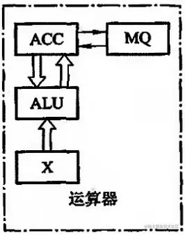 image-20211129155607136