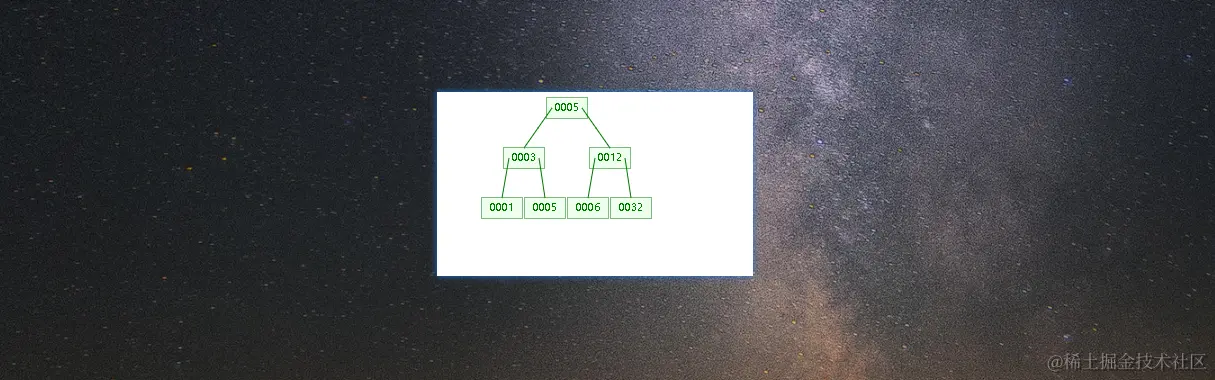 image-20210514142619095