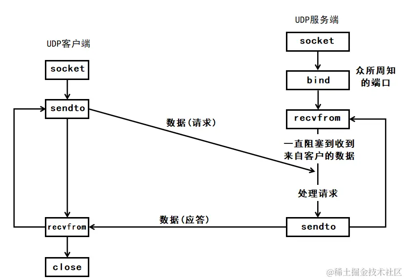 image-20240216222449394