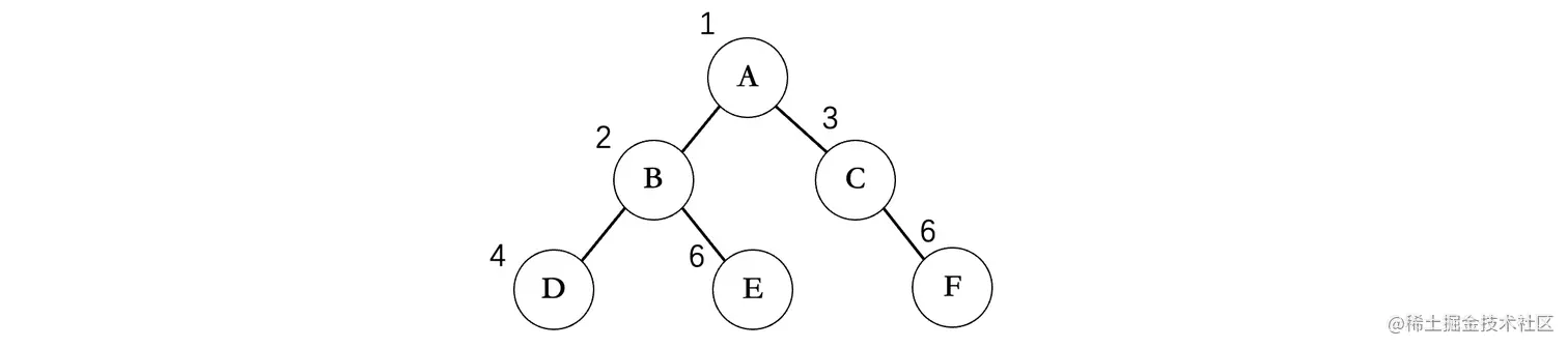 image-20220807205135936