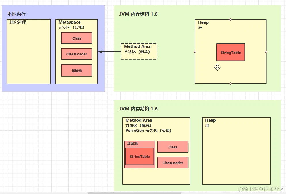 image-20230407150308942