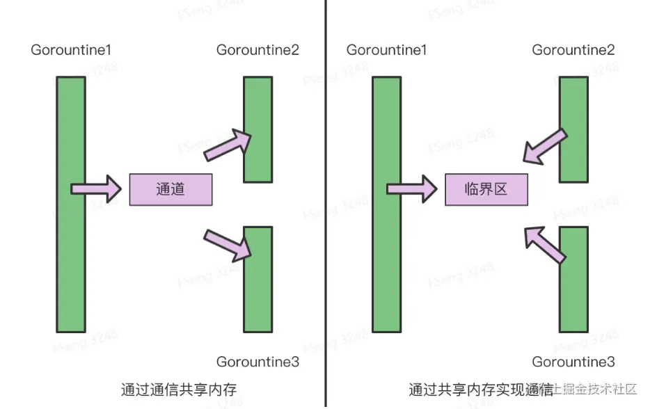 image-20230117011508254