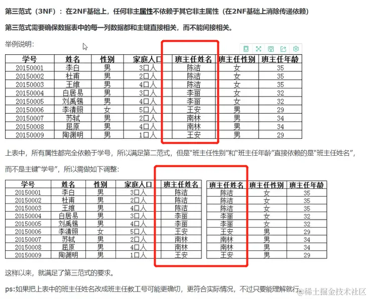 image-20220222112000738