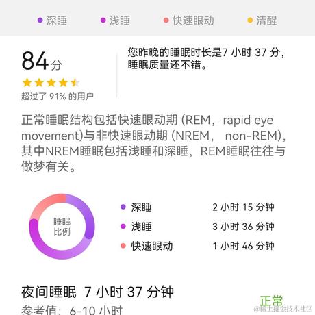 你好我就要起飞了于2022-12-26 08:51发布的图片