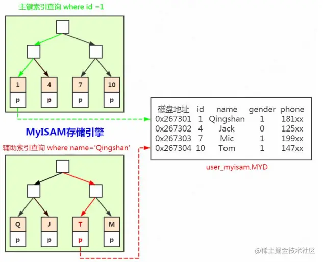 image-20211016105930954