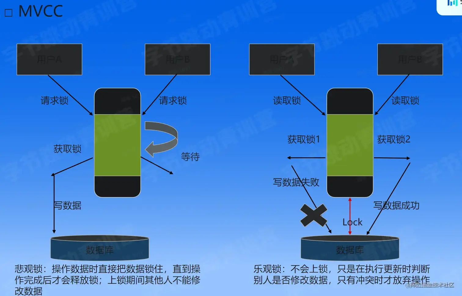 image-20230206192045027