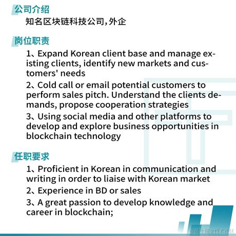 fintech社区于2021-12-17 13:30发布的图片