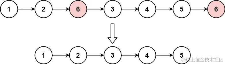 外链图片转存失败,源站可能有防盗链机制,建议将图片保存下来直接上传