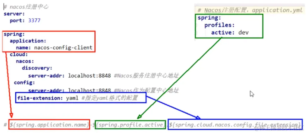 image-20220329104001107