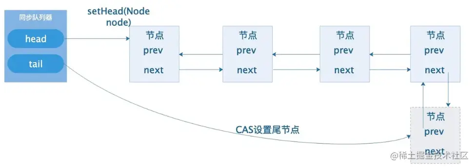 image-20200916154727235