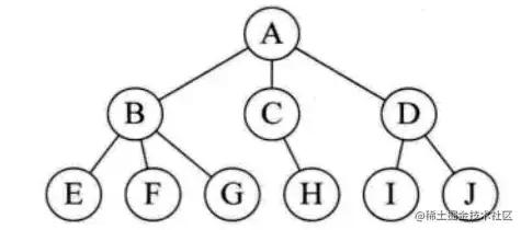 image-20200427164820535