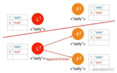 笑小枫-www.xiaoxiaofeng.com