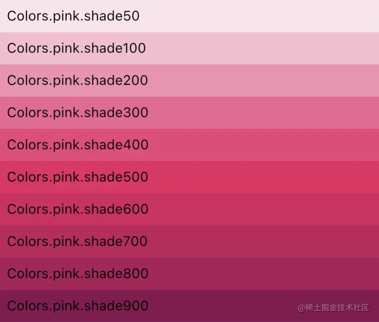 image-20220110085124945