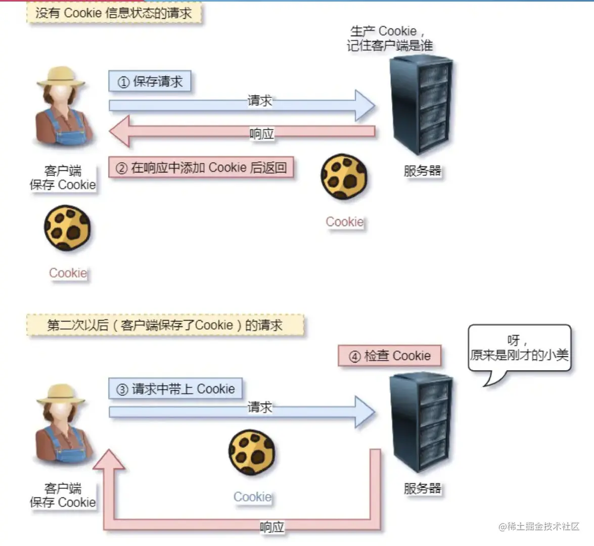 image-20210827143116268