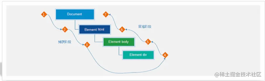 image-20220413115608667